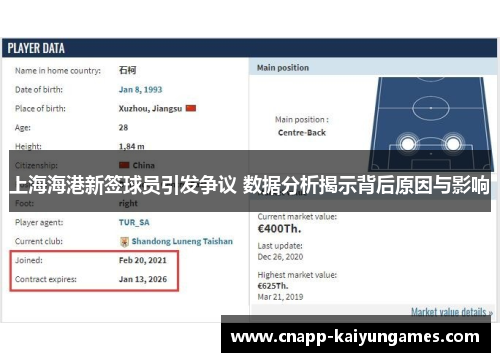 上海海港新签球员引发争议 数据分析揭示背后原因与影响