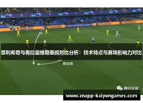 普利希奇与弗拉霍维奇表现对比分析：技术特点与赛场影响力对比