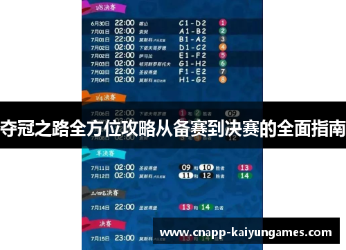 夺冠之路全方位攻略从备赛到决赛的全面指南