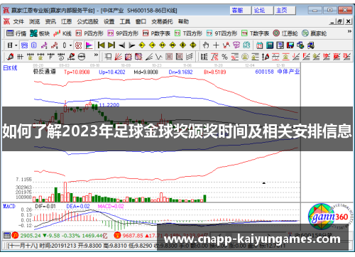 如何了解2023年足球金球奖颁奖时间及相关安排信息