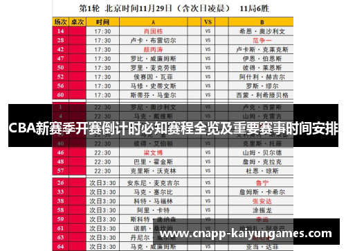 CBA新赛季开赛倒计时必知赛程全览及重要赛事时间安排