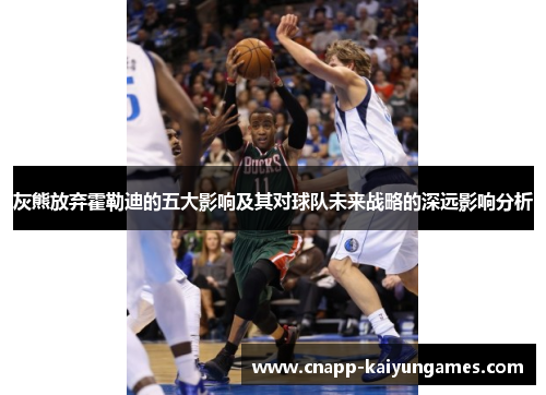 灰熊放弃霍勒迪的五大影响及其对球队未来战略的深远影响分析