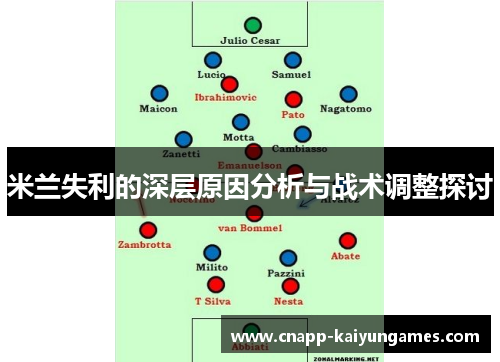 米兰失利的深层原因分析与战术调整探讨