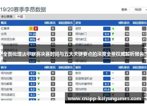 全面梳理法甲联赛决赛时间与五大关键要点的深度全景权威解析报告