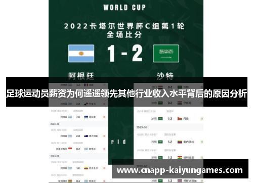 足球运动员薪资为何遥遥领先其他行业收入水平背后的原因分析